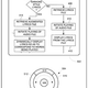 Illustration for article titled iPod Karaoke Patent Brings Fear to Mass Transit Riders